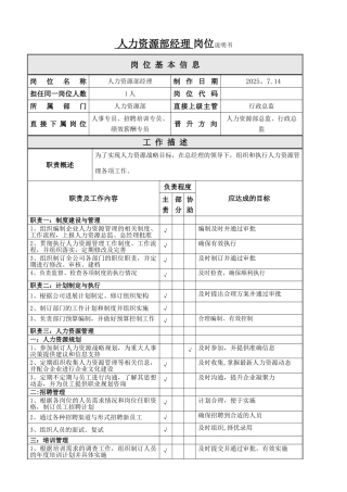 人力资源部经理岗位说明书