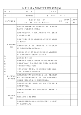 人力资源部经理绩效考核表