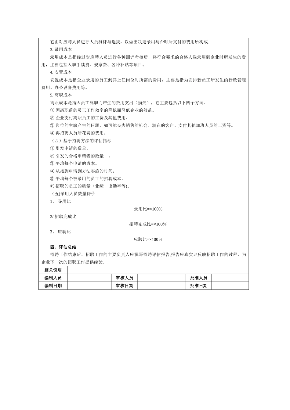 人力资源部经理绩效考核指标量表_第3页
