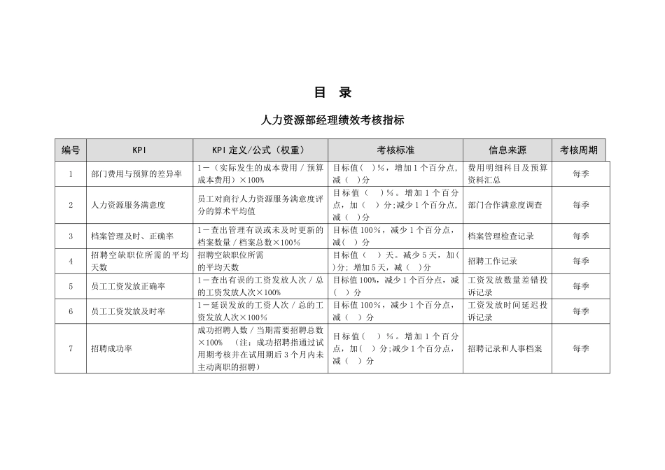 人力资源部绩效考_第2页