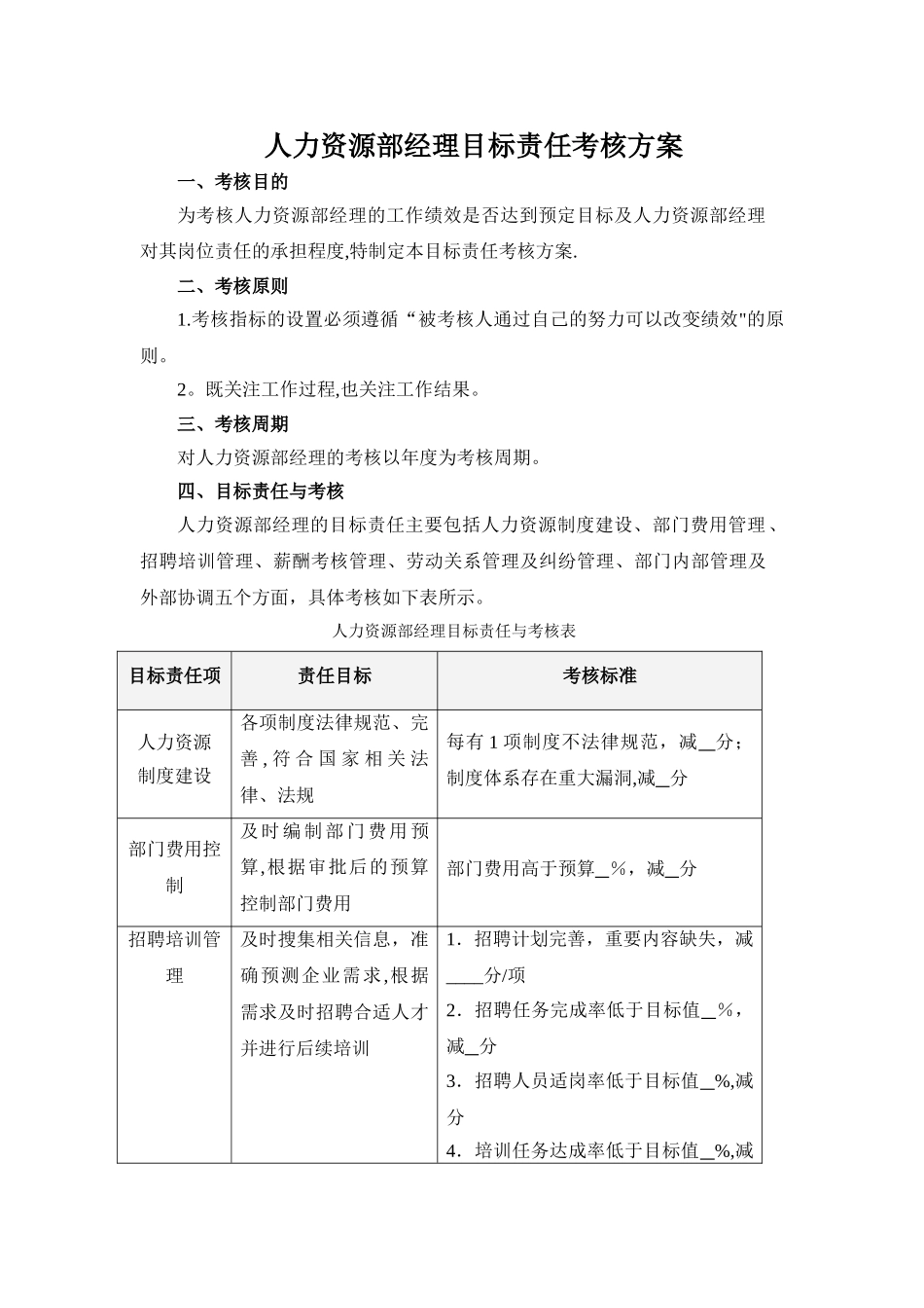 人力资源部经理目标责任考核方案_第1页