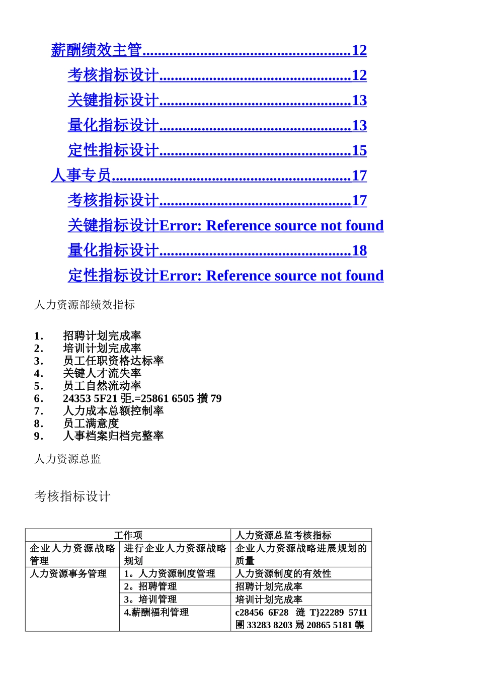 人力资源部绩效考核指标_第2页