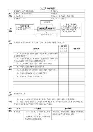 人力资源部职位说明书