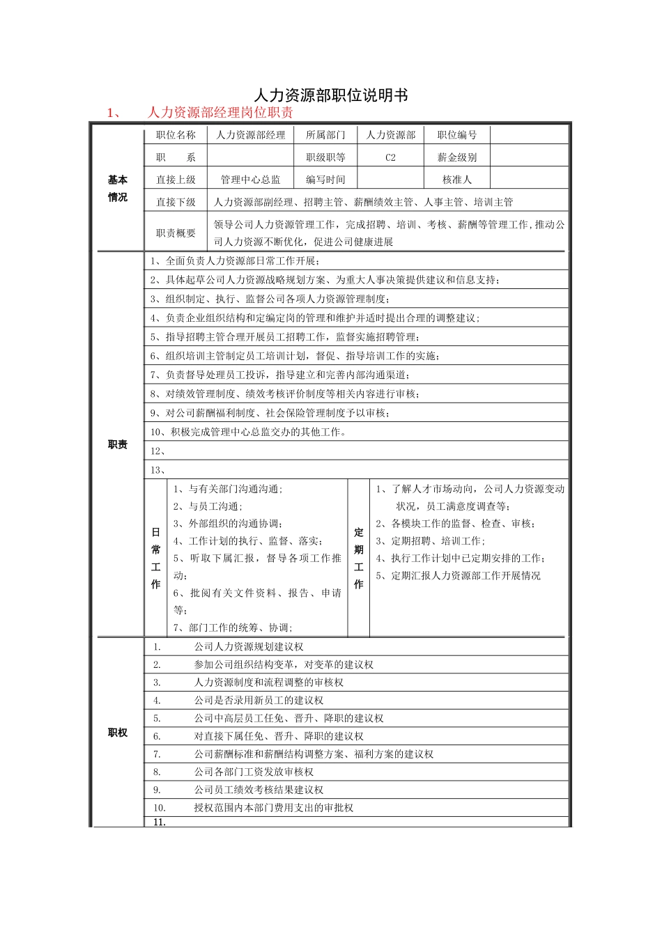 人力资源部职位说明书样本_第1页