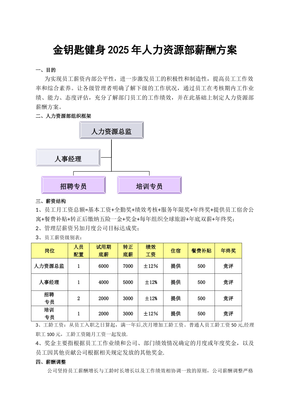 人力资源部薪酬方案_第1页