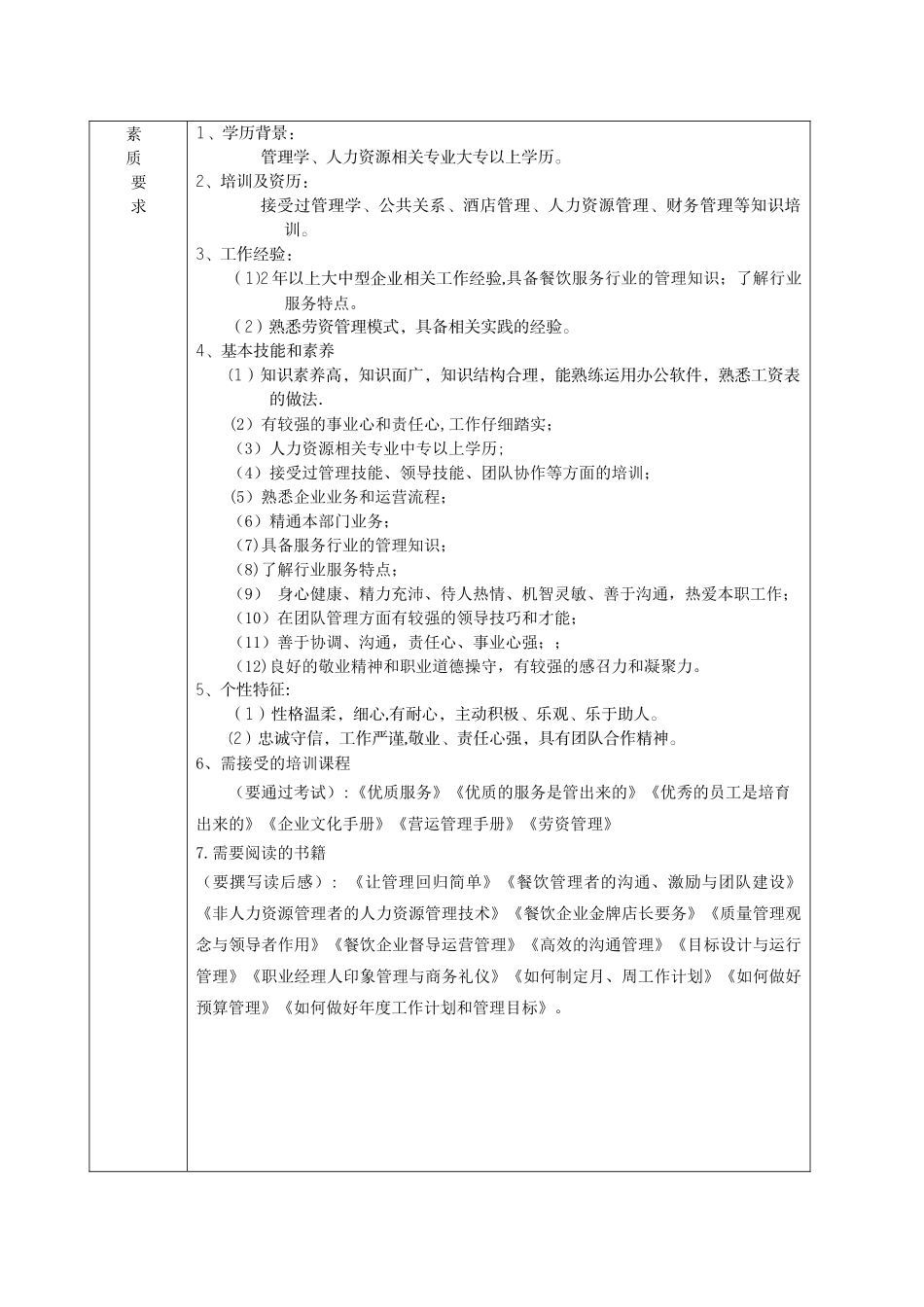人力资源部薪酬绩效主管职务说明_第2页