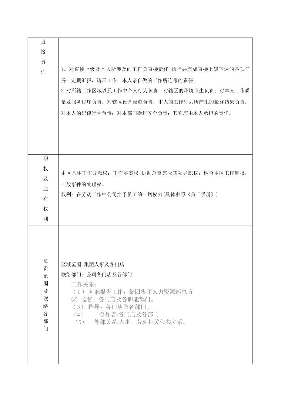 人力资源部薪酬绩效主管职务说明_第3页