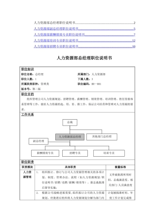 人力资源部职位说明书050808
