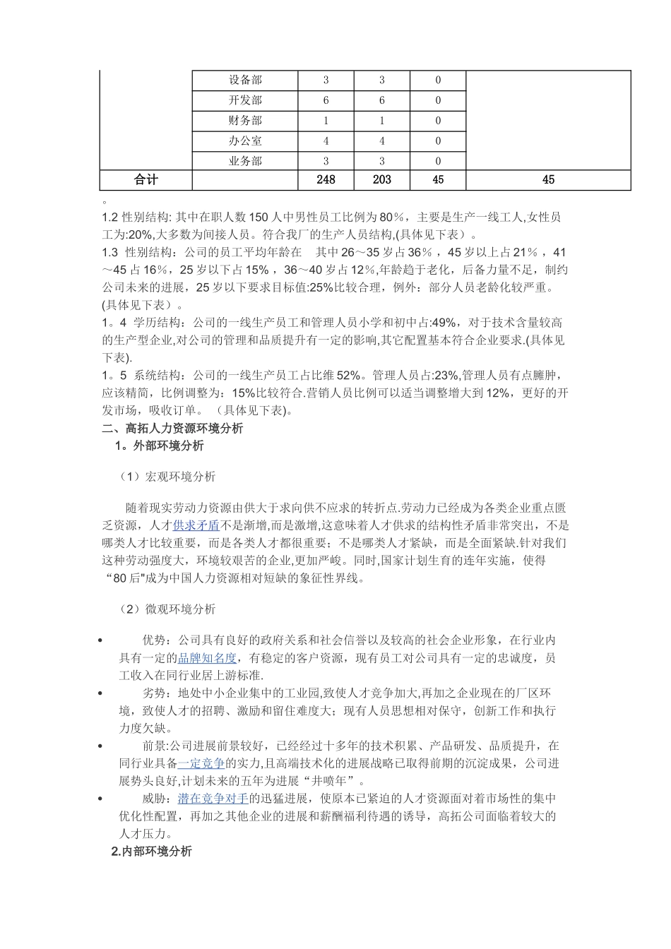人力资源部规划方案_第2页