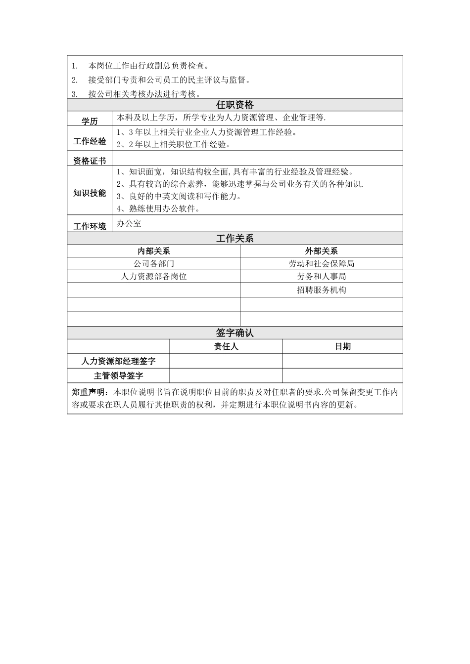 人力资源部部长岗位说明书_第2页