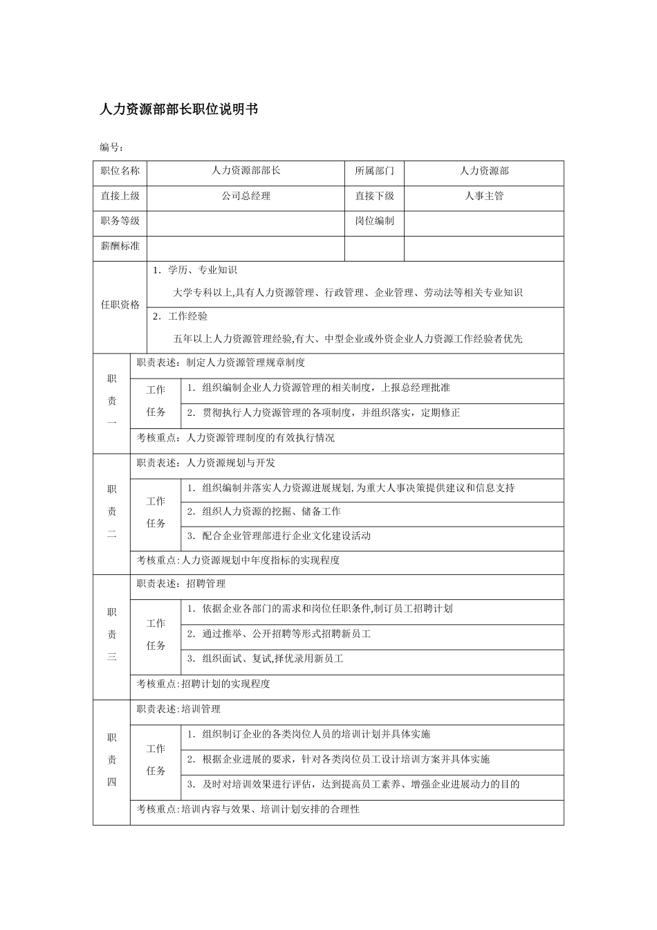 人力资源部部长职位说明书_第1页