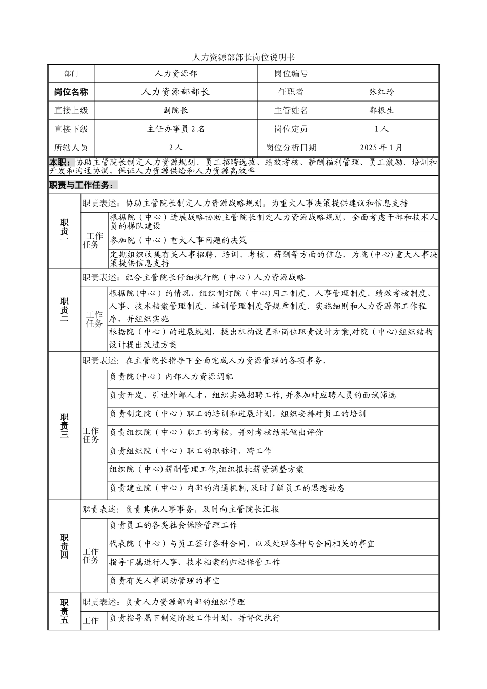 人力资源部部长职位说明书1841457766_第1页