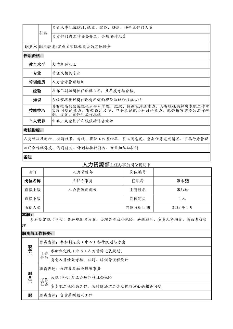人力资源部部长职位说明书1841457766_第2页