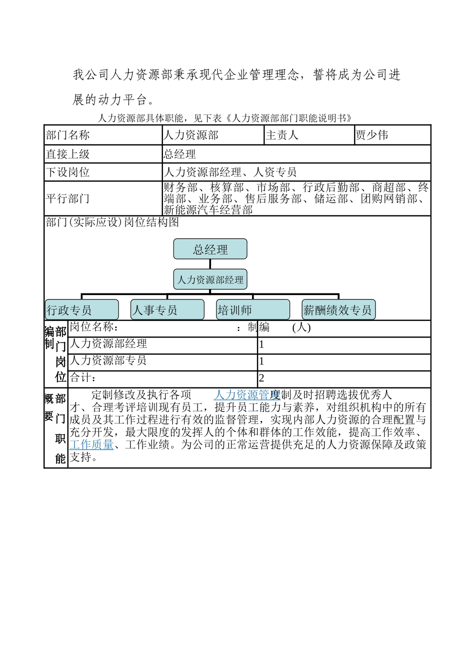 人力资源部部门手册_第2页