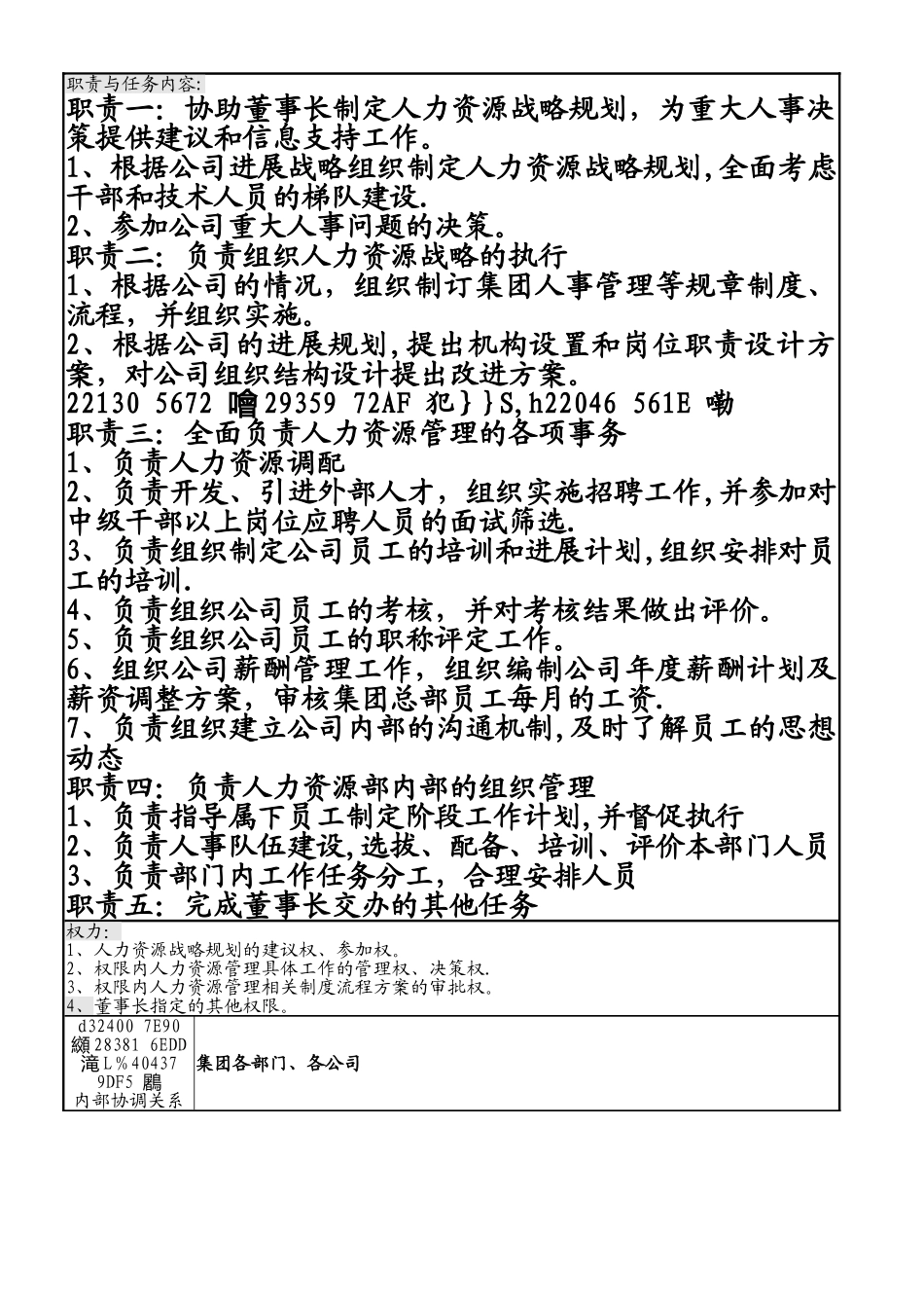 人力资源部部门职责及岗位职责_第2页
