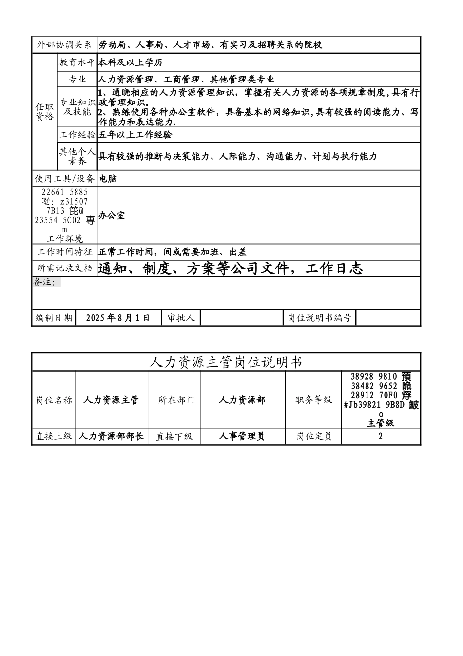 人力资源部部门职责及岗位职责_第3页