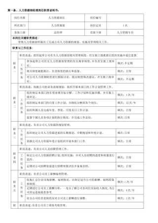 人力资源部长岗位说明书
