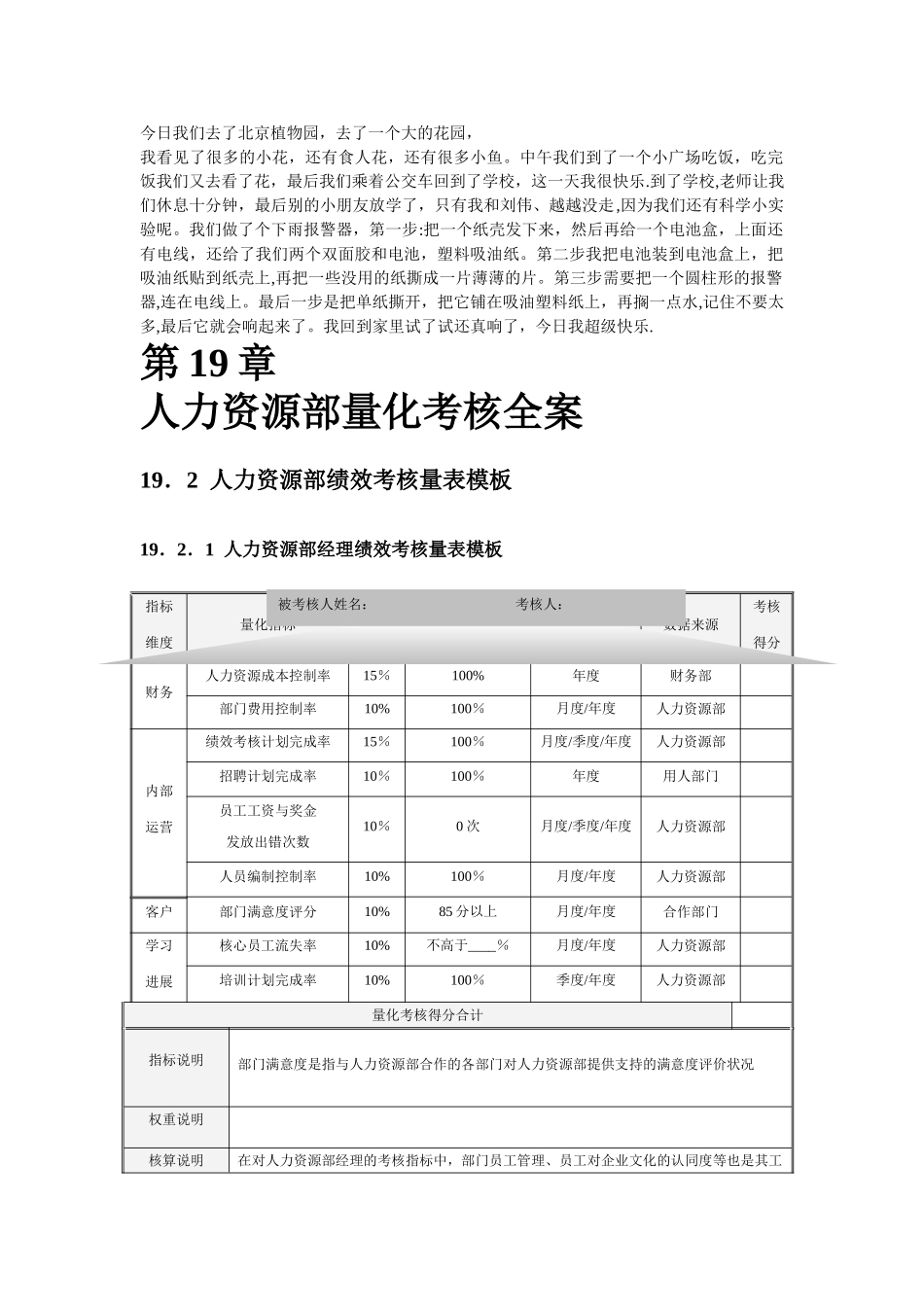 人力资源部量化考核全案_第1页