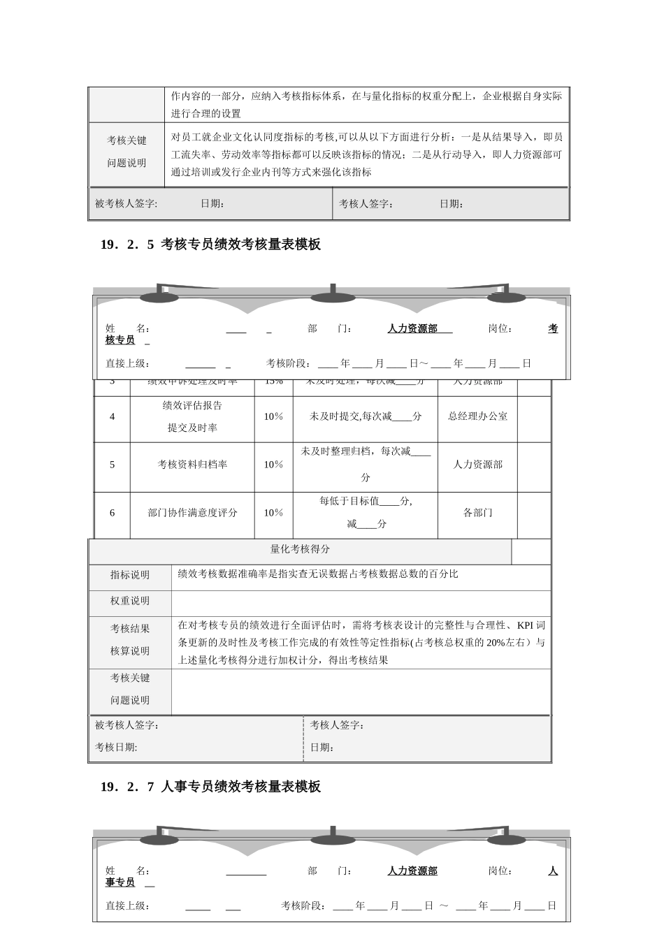 人力资源部量化考核全案_第2页