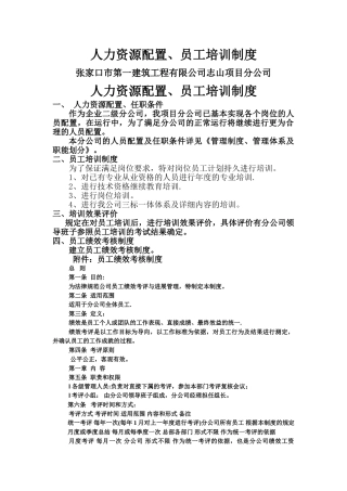 人力资源配置、员工培训制度