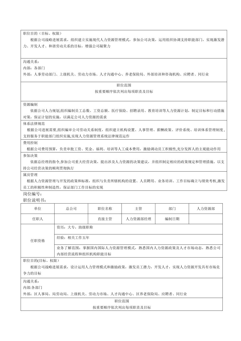 人力资源部门职责及部门岗位说明书81056_第3页