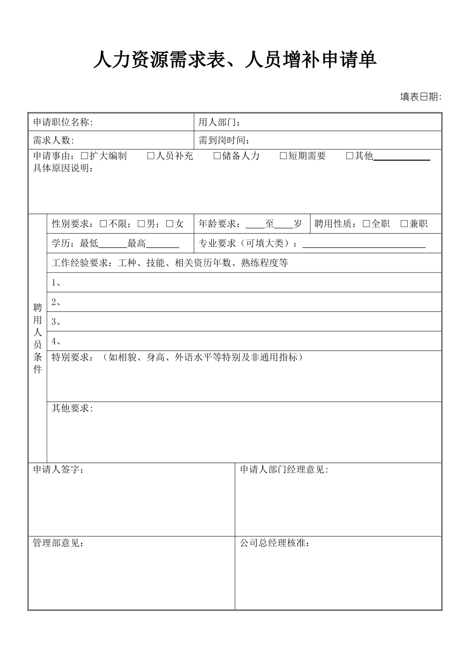 人力资源需求表人员增补申请单_第1页