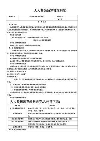 人力资源预算管理制度