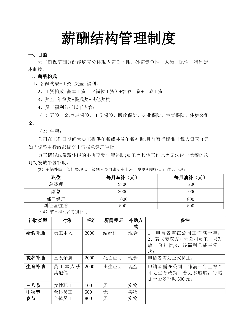 人力资源：薪酬结构管理制度_第1页