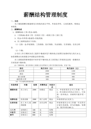 人力资源：薪酬结构管理制度