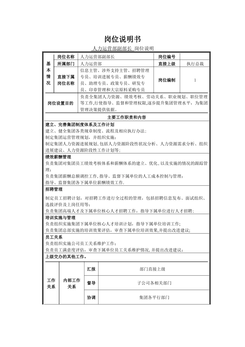 人力运营部岗位说明书_第1页