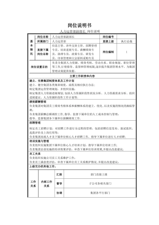 人力运营部岗位说明书