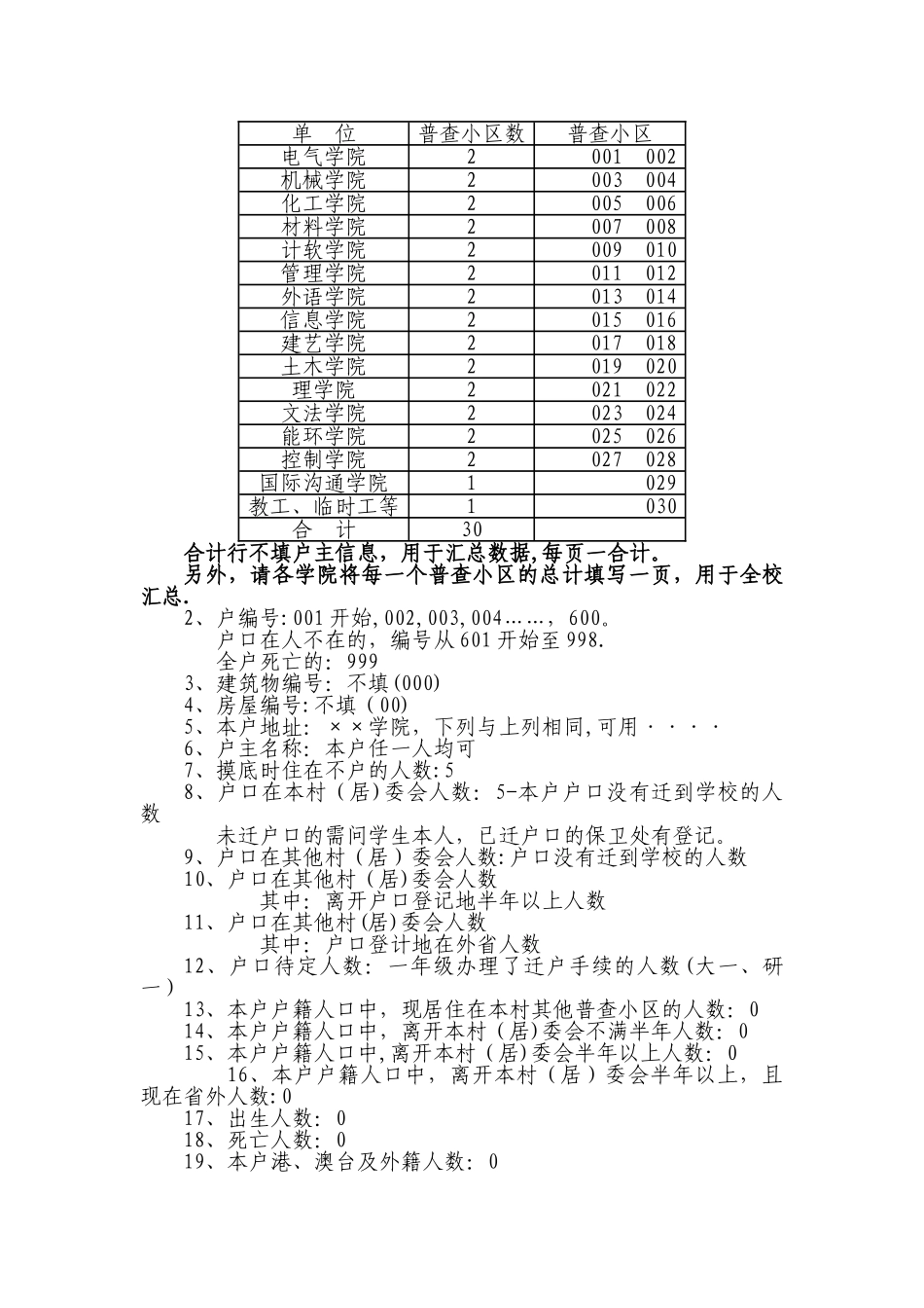 人口普查工作填表要求_第2页