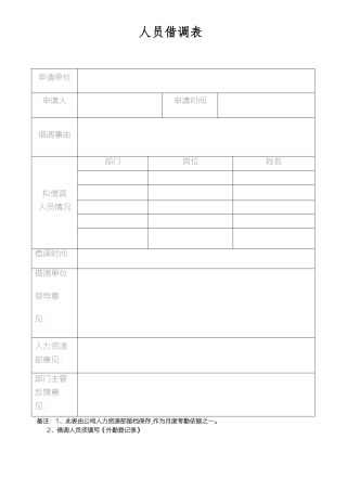 人员借调申请表