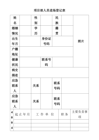 人员入职、离职登记表