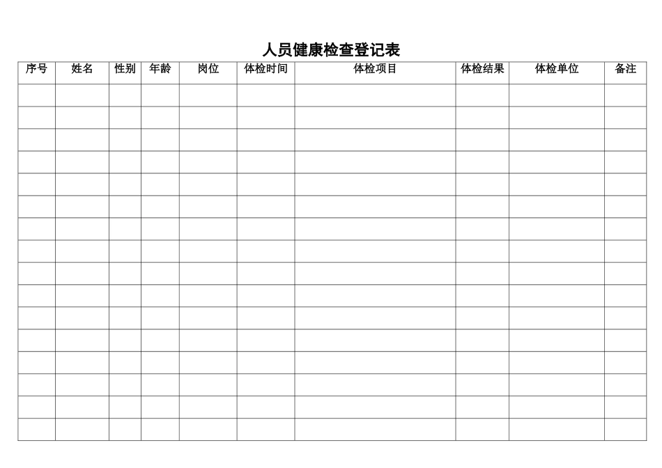 人员健康检查登记表_第1页