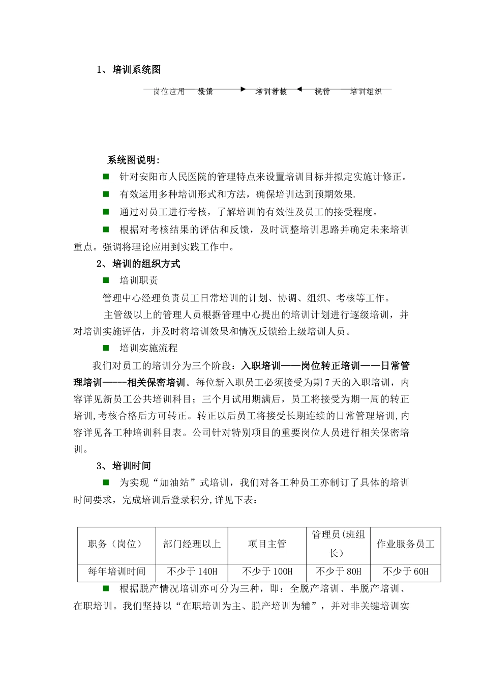 人员培训与考核_第2页