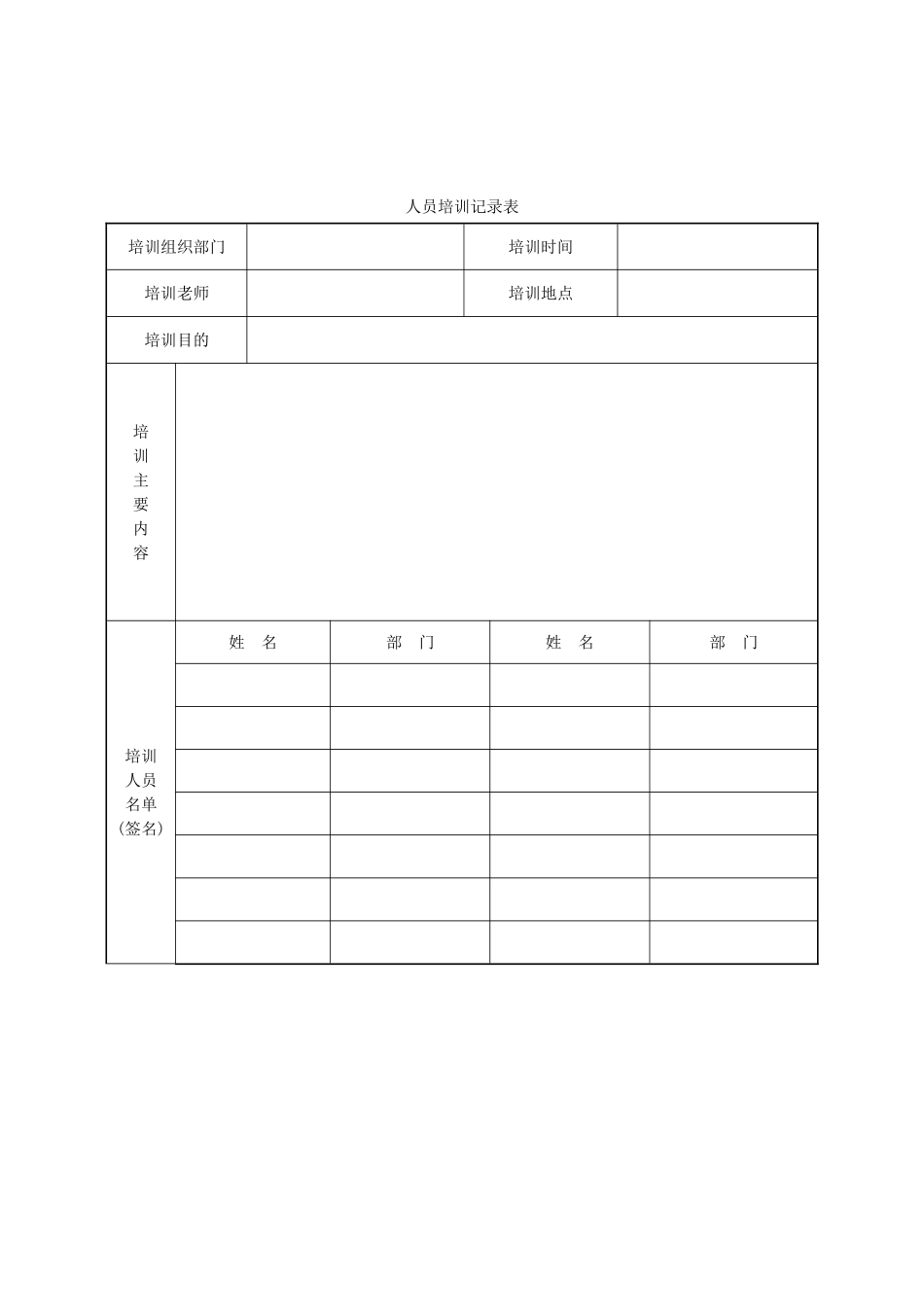 人员培训记录表_第1页