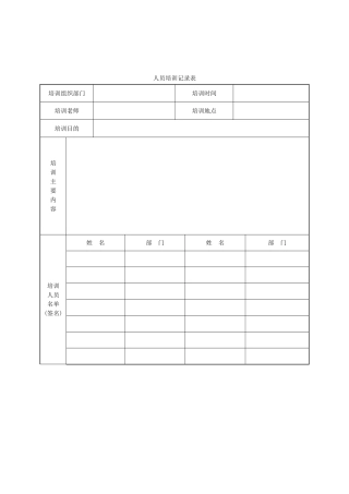 人员培训记录表