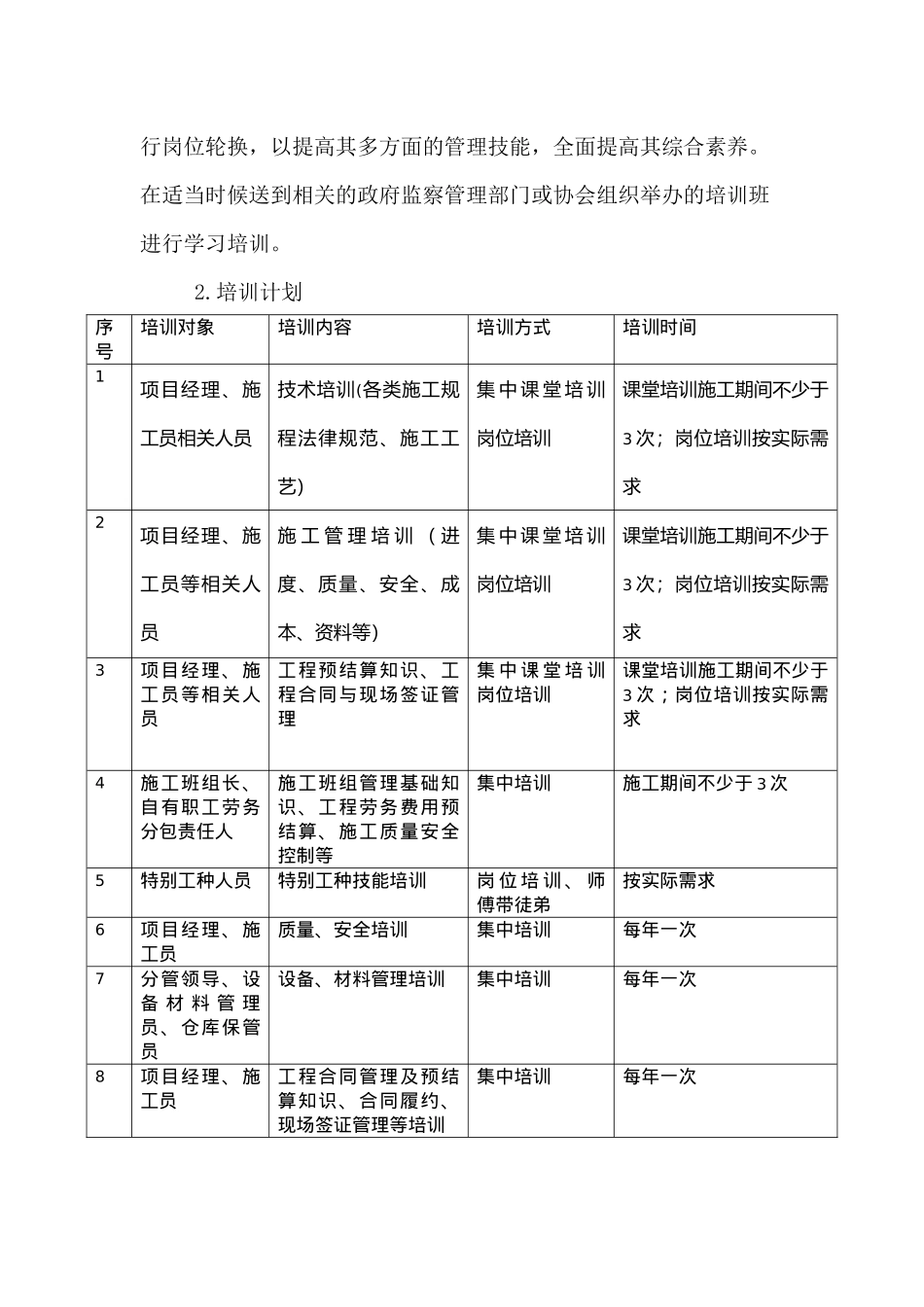 人员培训计划及方案_第3页
