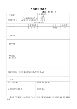 人员增补申请表