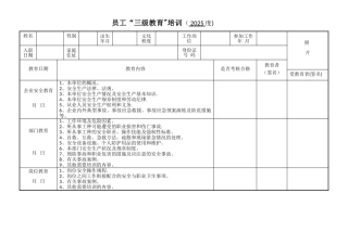 人员培训记录台账