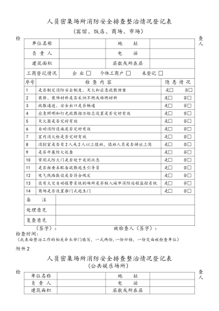 人员密集场所消防安全排查整治情况登记表