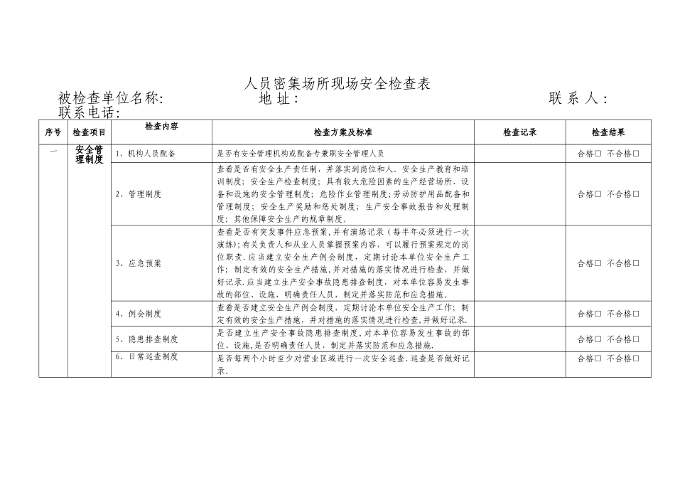 人员密集场所现场安全检查表_第1页