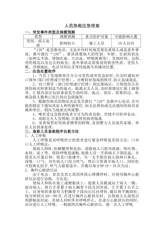 人员急救应急预案
