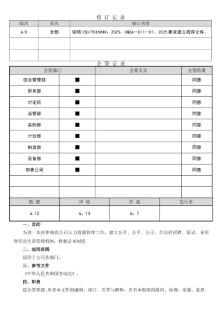 人员招录l流程及劳动关系管理制度