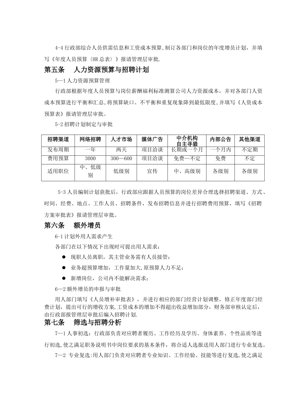 人员招聘与配置制度_第2页