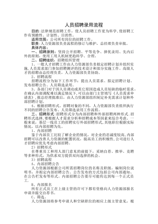 人员招聘录用流程
