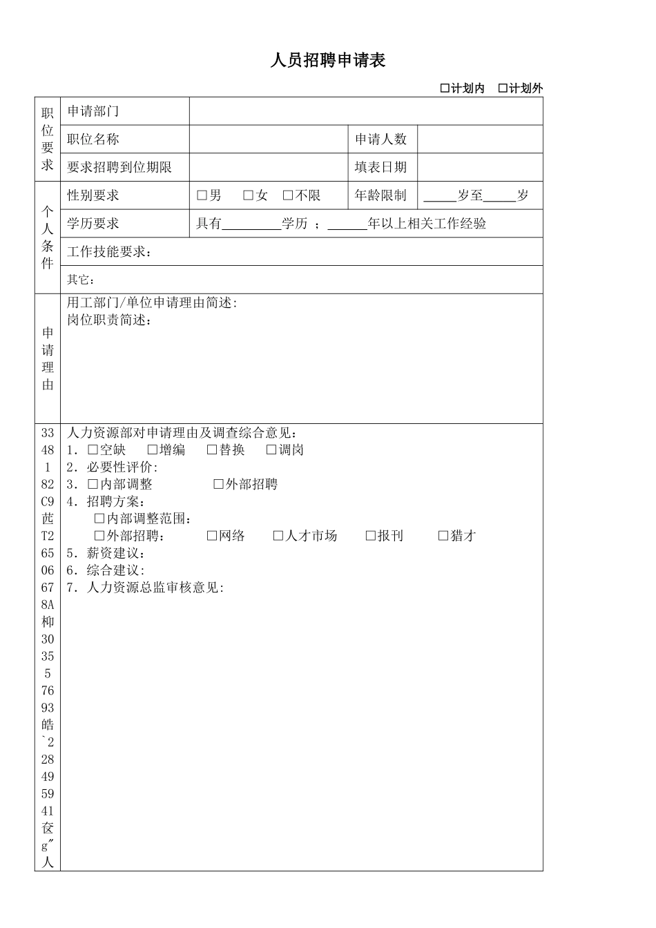 人员招聘申请表_第1页