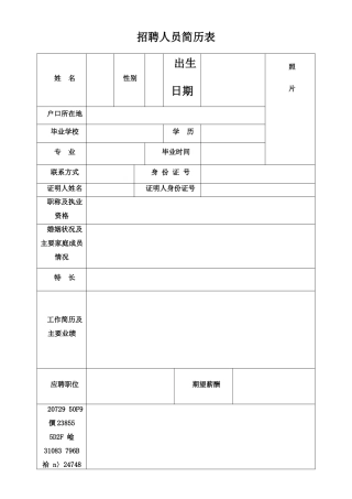 人员招聘简历表