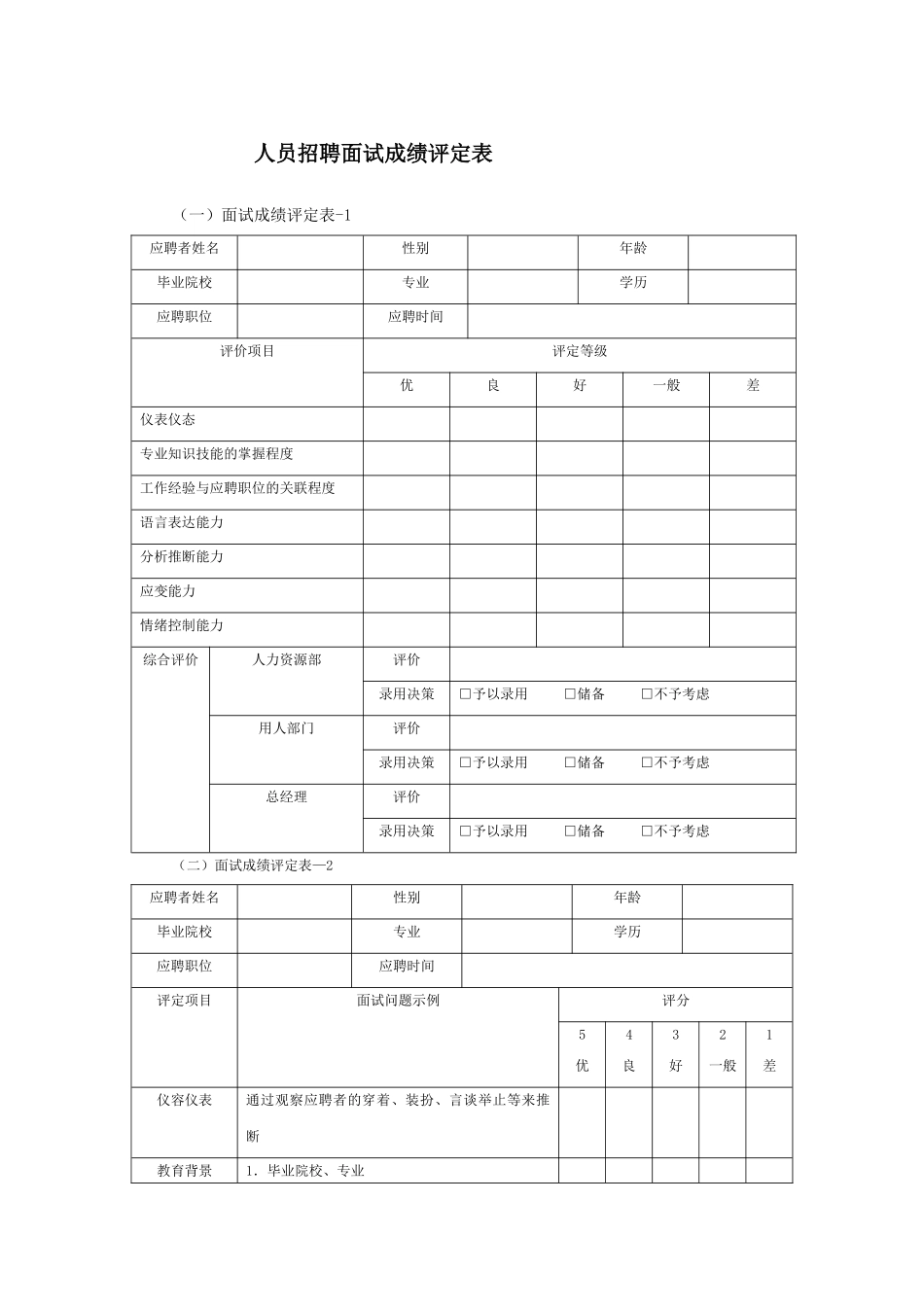 人员招聘面试成绩评定表_第1页